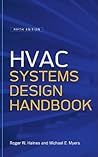 HVAC Systems Desi...
