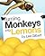Turning Monkeys Into Lemons
