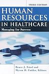 Human Resources i...