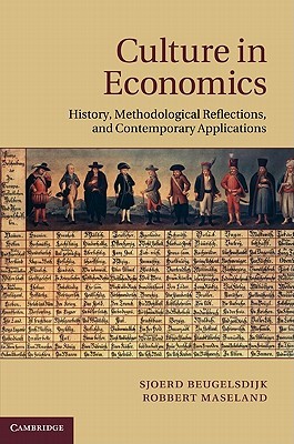 Culture in Economics: History, Methodological Reflections and Contemporary Applications (Hardcover)