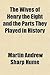 The Wives of Henry the Eight and the Parts They Played in History