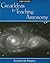 Great Ideas for Teaching Astronomy