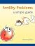 Fertility Problems