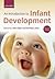 Introduction to Infant Deve...