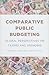 Comparative Public Budgeting: Global Perspectives on Taxing and Spending