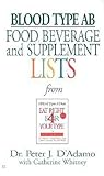 Blood Type AB Foo...