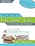 Worth's Income Tax Guide for Ministers: For Preparing 2009 Tax Returns