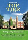 From Bottom to Top Tier in a Decade: The Wagner College Turnaround Years 1988-2002