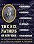 The Six Nations of New York: The 1892 United States Extra Census Bulletin (Documents in American Social History)