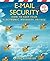 E-Mail Security: How to Keep Your Electronic Messages Private