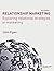 Relationship Marketing by John     Egan