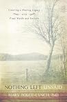 Nothing Left Unsaid: Creating a Healing Legacy with Final Words and Letters Nothing Left Unsaid: Creating a Healing Legacy with Final Words and Letters