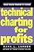 Technical Charting for Profits
