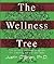 The Wellness Tree: The Six-...