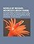 Novels by Michael Moorcock (Book Guide): Elric of Melnibone, the Dancers at the End of Time, the Eternal Champion, the Swords Trilogy, Gloriana