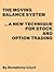 The Moving Balance System: A New Technique for Stock and Option Trading