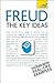 Freud by Ruth Snowden