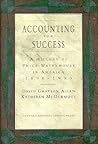 Accounting for Su...
