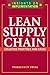 Lean Supply Chain (Insights on Implementation)