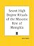 Secret High Degree Rituals of the Masonic Rite of Memphis
