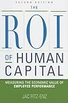 The ROI of Human ...
