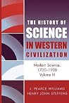 Modern Science 1700-1900 Modern Science 1700-1900