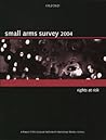Small Arms Survey 2004: Rights at Risk