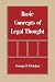 Basic Concepts of Legal Tho...