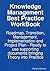 Knowledge Management Best Practice Workbook by Ivanka Menken