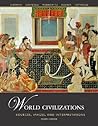 World Civilizations: Sources, Images and Interpretations, Volume 2