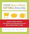 Cook Once a Week, Eat Well Every Day: Make-Ahead Meals that Transform Your Suppertime Circus into Relaxing Family Time Cook Once a Week, Eat Well Every Day: Make-Ahead Meals that Transform Your Suppertime Circus into Relaxing Family Time