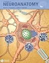 A Textbook of Neuroanatomy