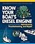 Know Your Boat's Diesel Eng...
