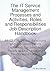 The It Service Management Processes and Activities Roles and ... by Gerard Blokdijk
