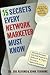15 Secrets Every Network Ma...