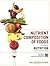 Nutrition, Nutrient Composi...