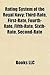 Rating System of the Royal Navy: Third-Rate, First-Rate, Fourth-Rate, Fifth-Rate, Sixth-Rate, Second-Rate