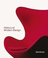 History of Modern...