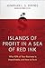 Islands of Profit in a Sea ...