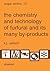 The Chemistry and Technology of Furfural and its Many By-Products (Volume 13) (Sugar Series, Volume 13)