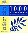 1000 Symbols: Wha...
