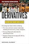 All About Derivat...