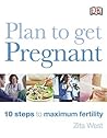 Plan to Get Pregnant: 10 Steps to Maximum Fertility