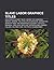 Slave Labor Graphics Titles: Nightmares & Fairy Tales, Johnny the Homicidal Maniac, Lenore, the Cute Little Dead Girl, Gargoyles, Serenity Rose