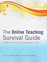 The Online Teachi...