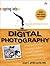 Spring into Digital Photography