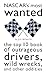 Nascar's Most Wanted: The Top 10 Book of Outrageous Drivers, Wild Wrecks and Other Oddities