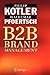 B2B Brand Management
