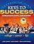 Keys To Success Building Analytical Creative And Practical
