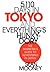 5,110 Days in Tokyo and Everything's Hunky-Dory: The Marketer's Guide to Advertising in Japan